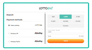 Lotto247 Login ID